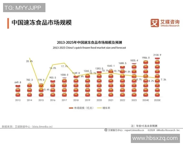 杭州足球队在钻石联赛中的节奏表现分析与未来展望
