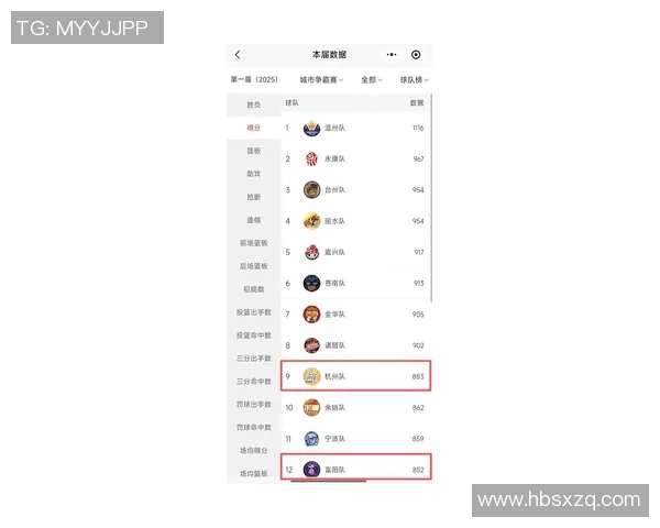 杭州排球队在排球状态排行榜中荣获第三名展现出强劲实力与团队精神
